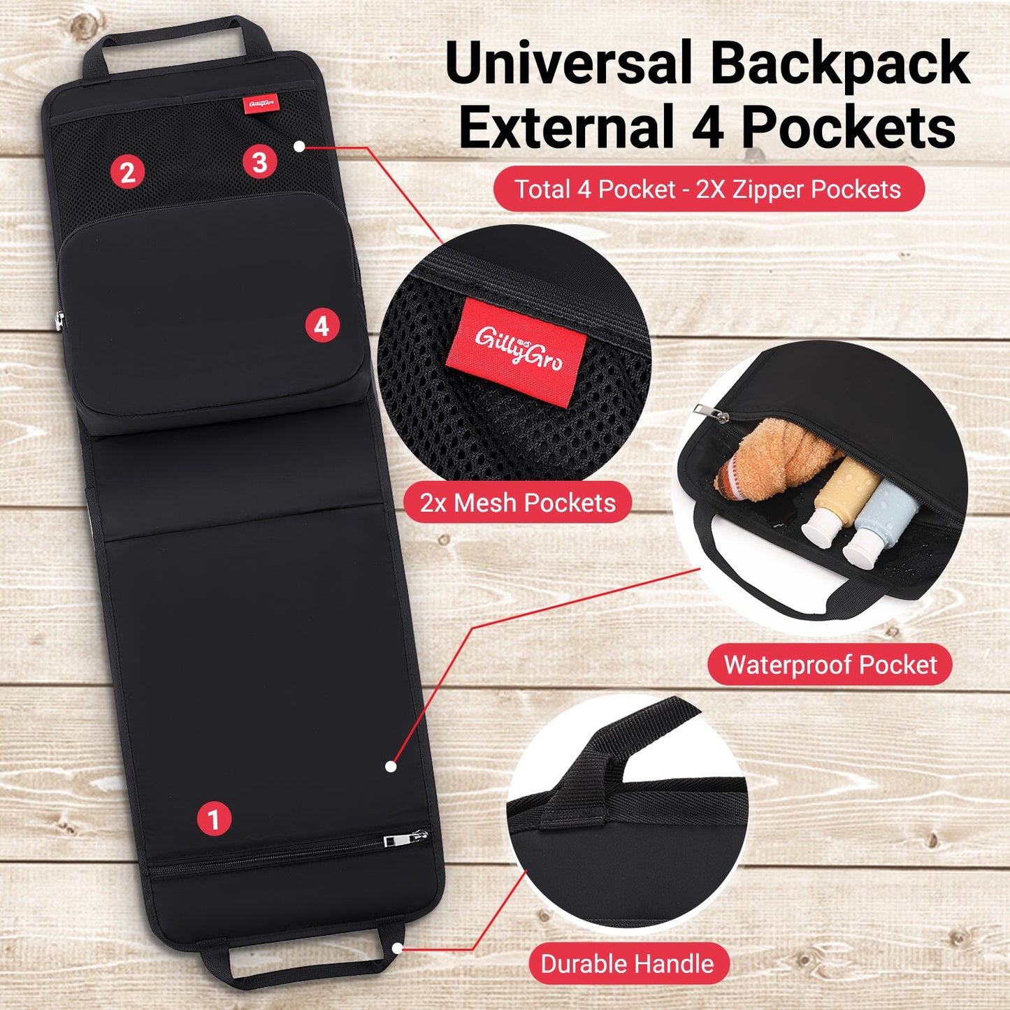 FlexPack Plus | The Ultimate All-in-One Backpack Organizer for Travelers