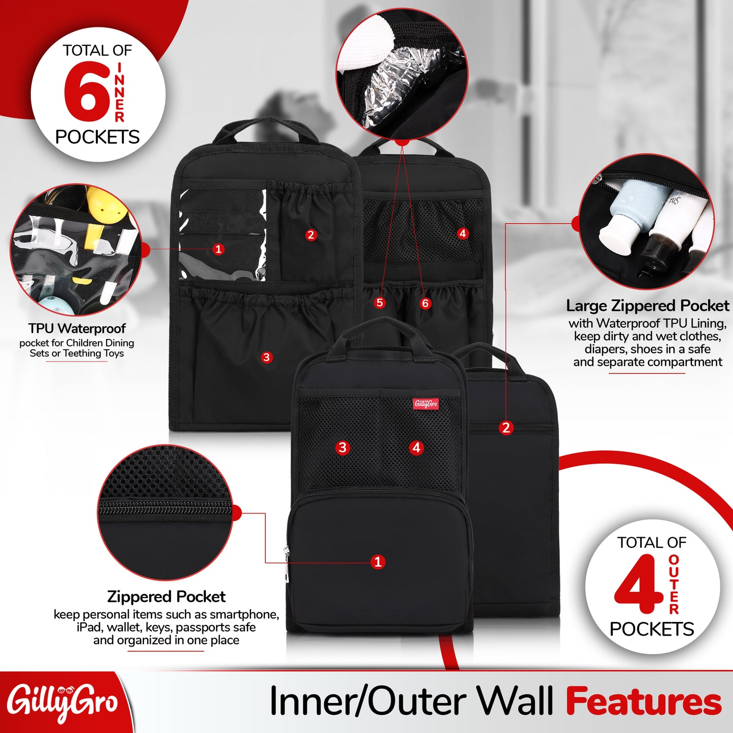GillyGro Pro Backpack Bundle – The Do-It-All Backpack for Working Parents on the Go!
