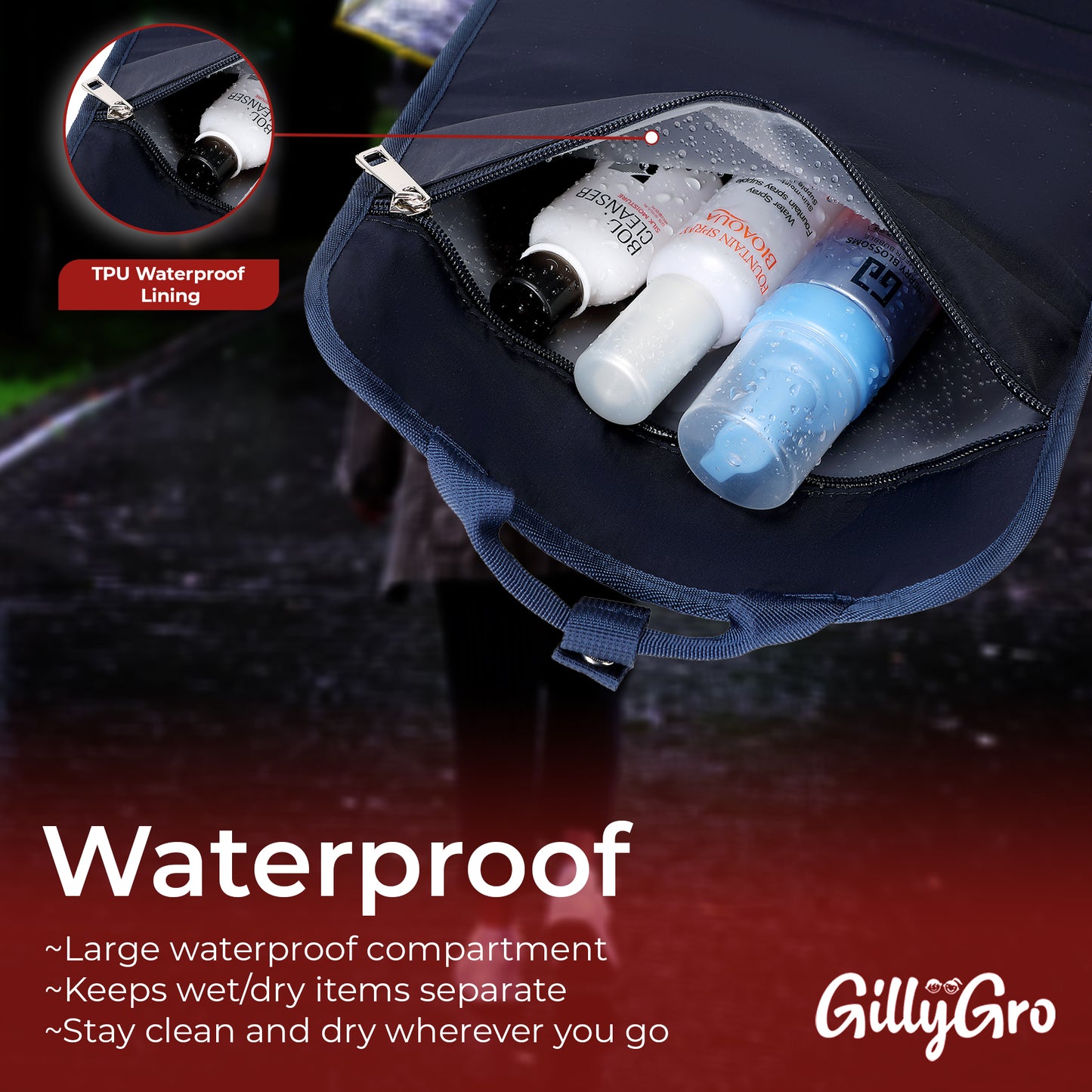 FlexPack Plus | The Ultimate All-in-One Backpack Organizer for Travelers