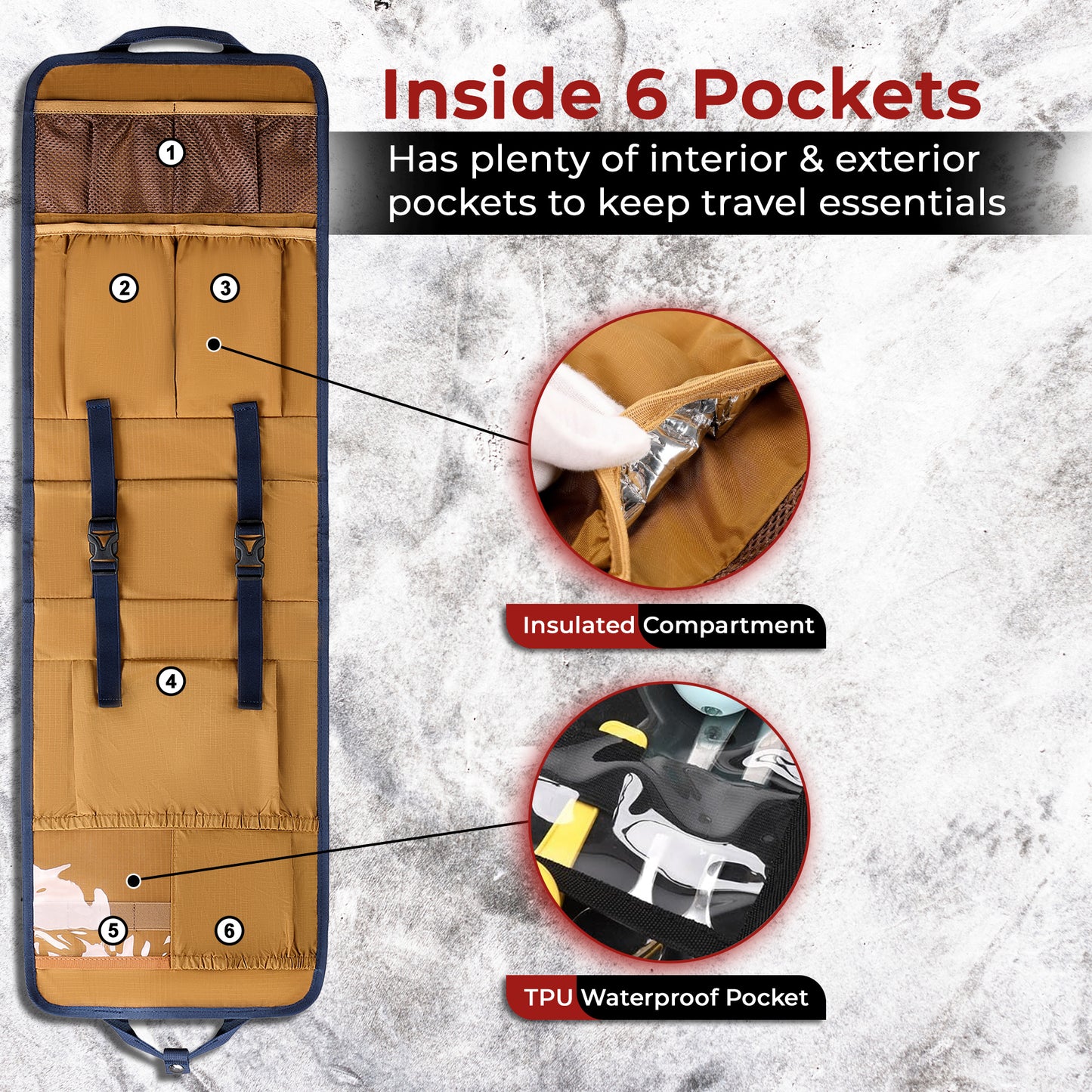 FlexPack Plus | The Ultimate All-in-One Backpack Organizer for Travelers
