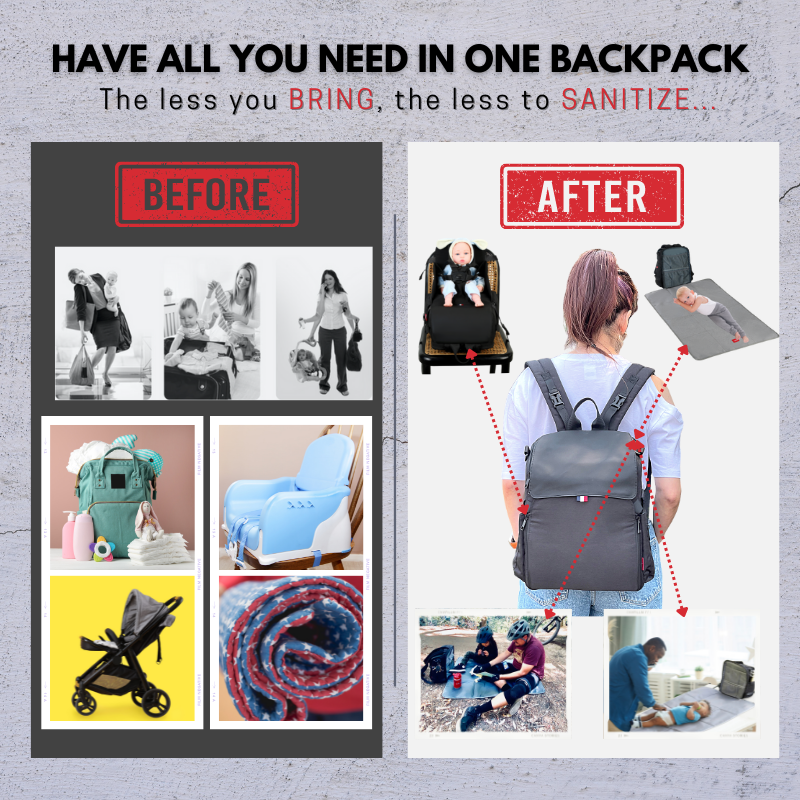 GillyGro Pro Backpack Bundle – The Do-It-All Backpack for Working Parents on the Go!