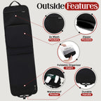 Bundles | FlexPack Urban – The Ultimate Backpack Organizer for Work & Commute