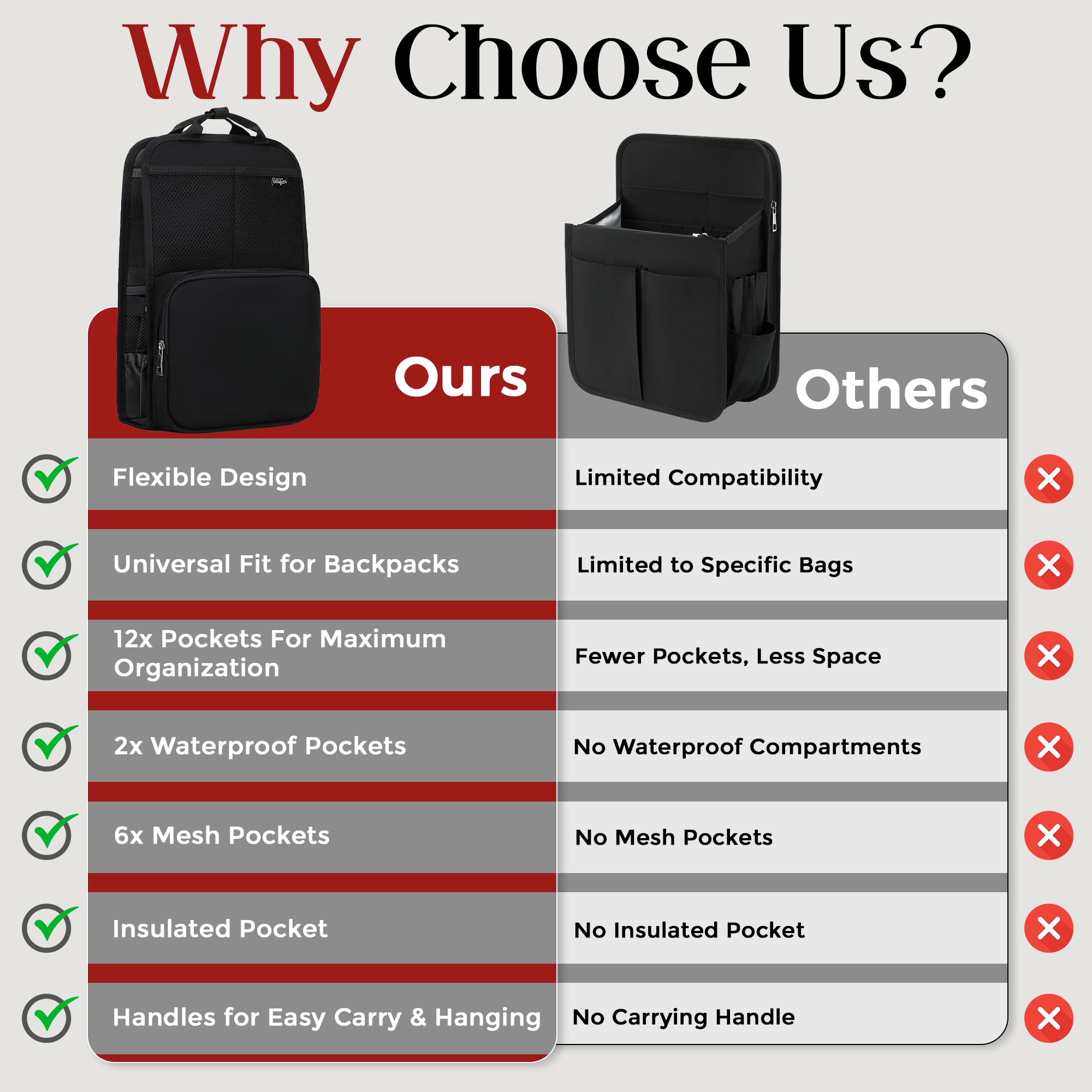 Bundles | FlexPack Urban – The Ultimate Backpack Organizer for Work & Commute