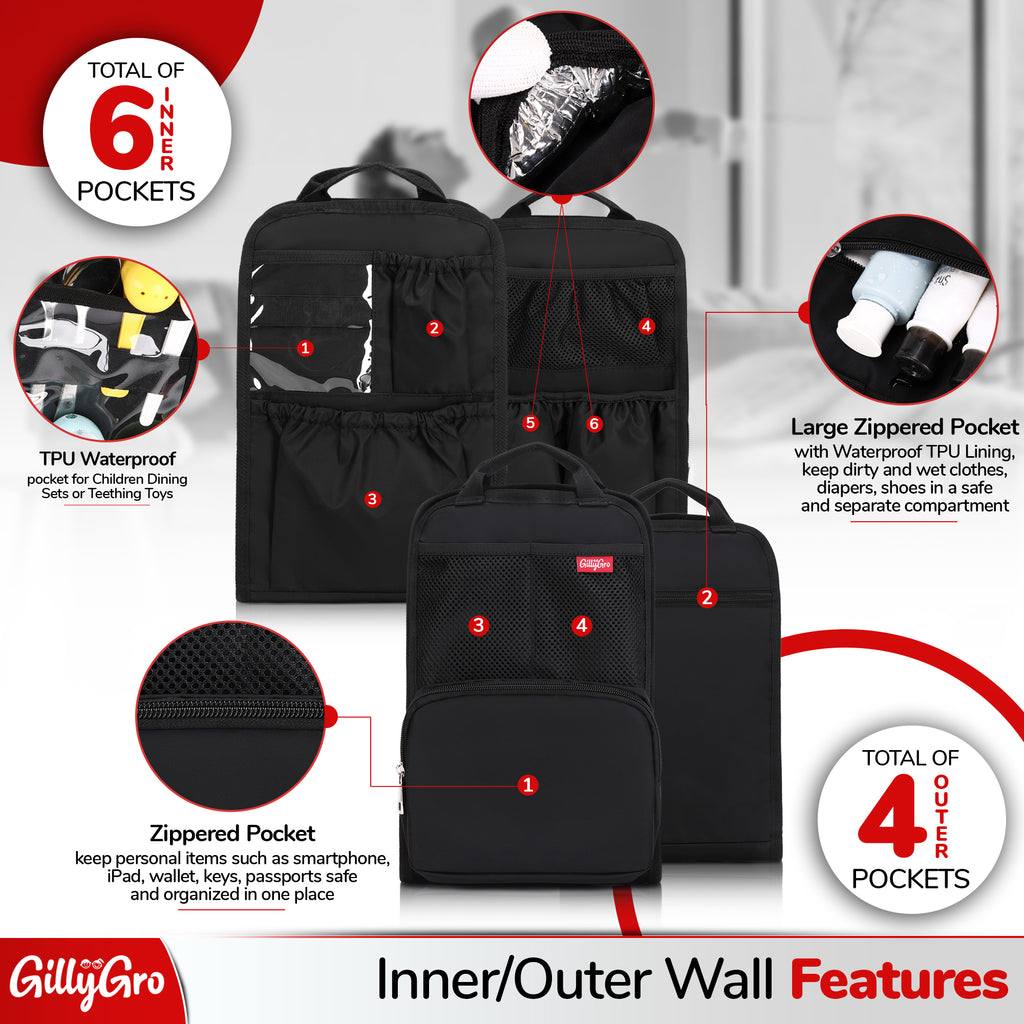 GillyGro Pro Backpack Bundle – The Do-It-All Backpack for Working Parents on the Go!