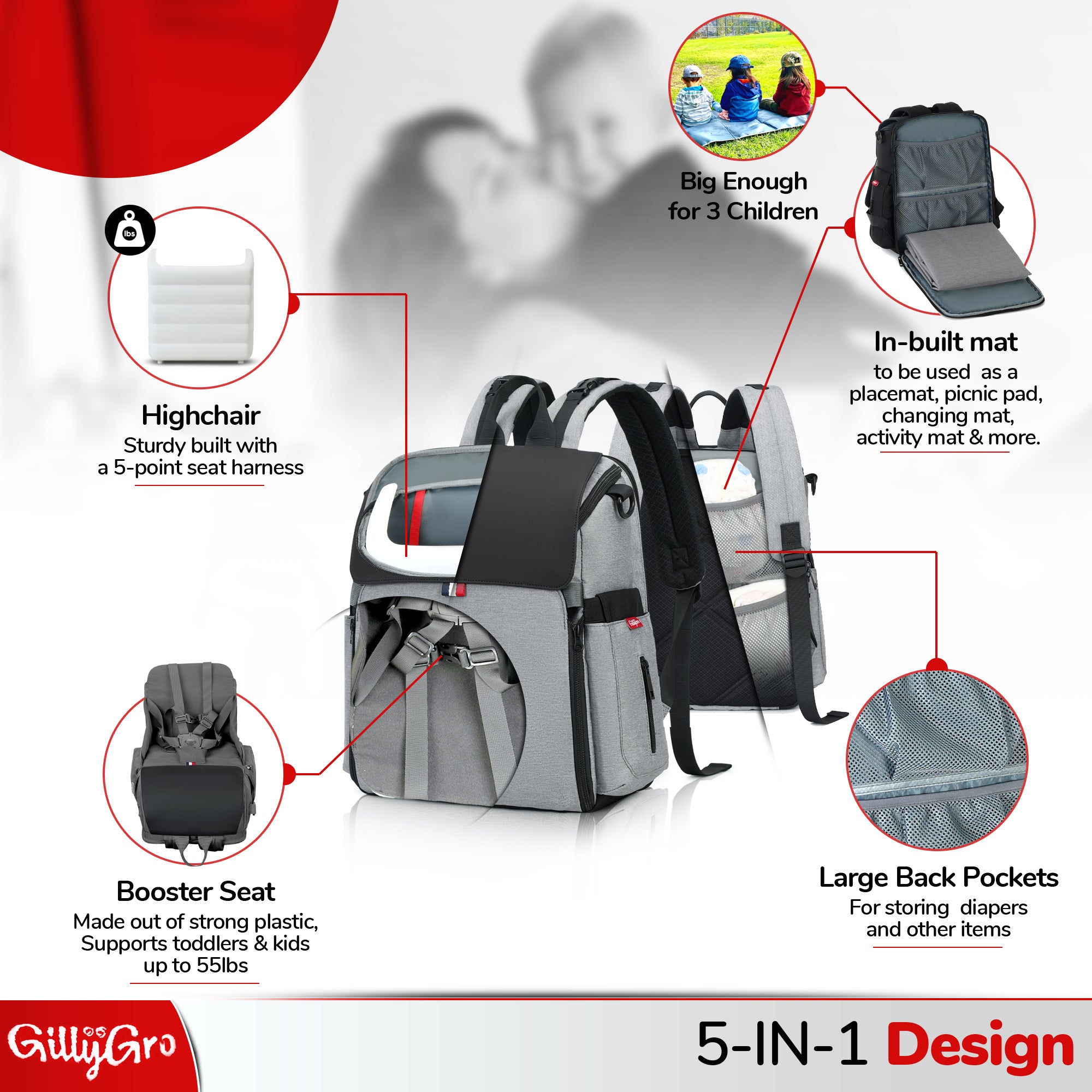 GillyGro Small Backpack Organizer Insert for Diaper Bag, Tote, Handbag, Rucksack - Hanging Purse Insert with Insulated Bottle Pockets & Waterproof